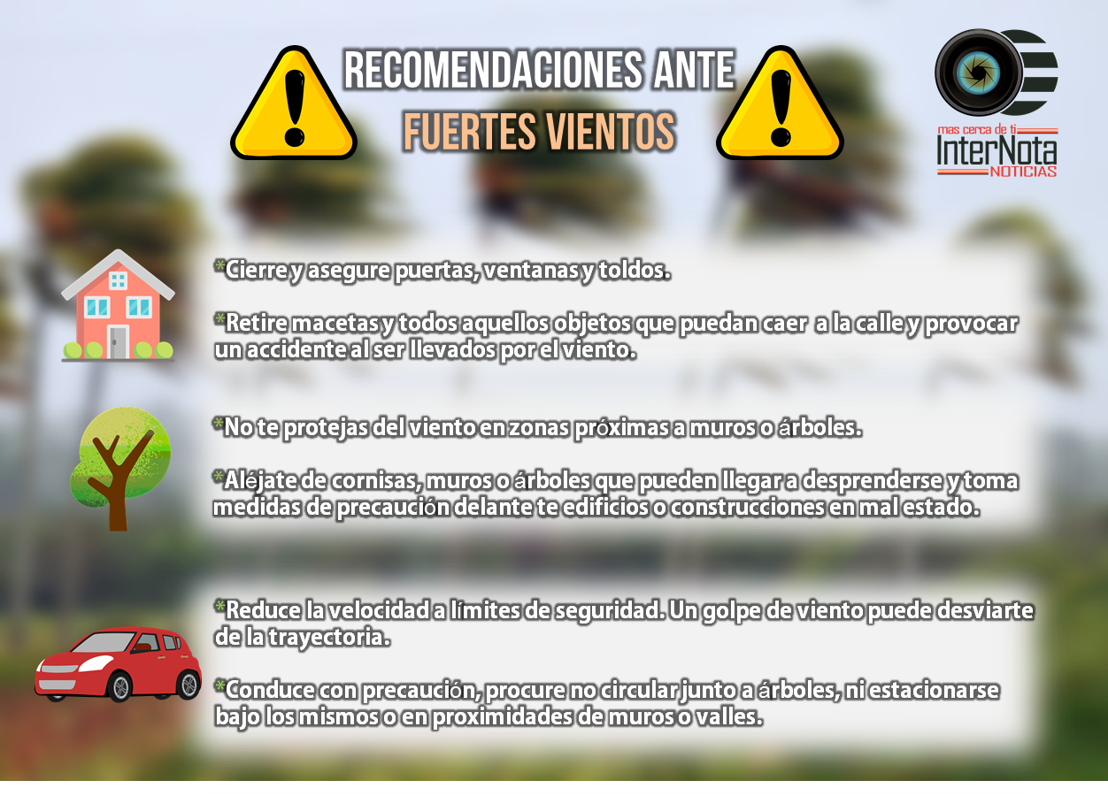 VIENTOS FUERTES