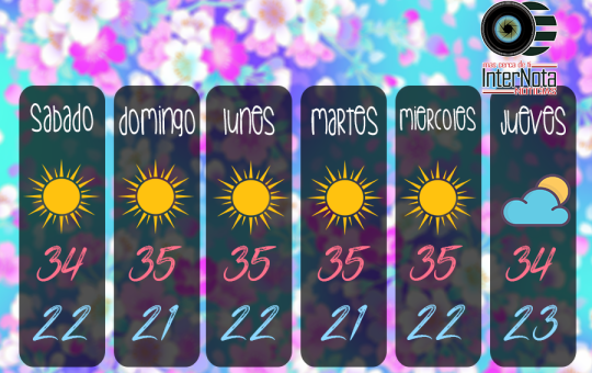 CLIMA