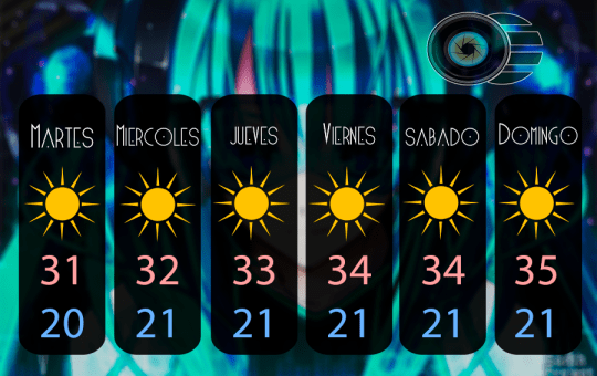 clima