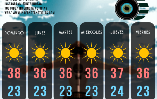 clima18082018