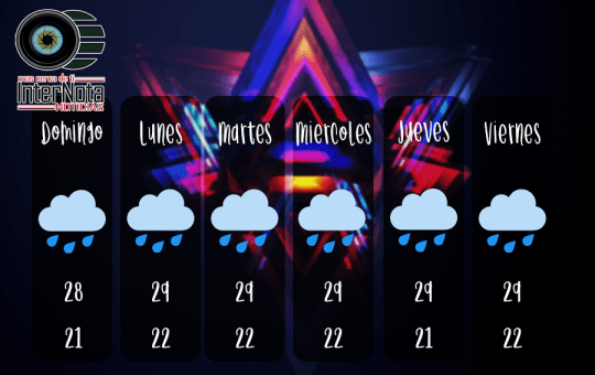 clima15092018