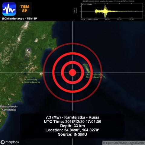 SE REGISTRA SISMO DE MAGNITUD 7.4 EN RUSIA; ACTIVAN ALERTA DE TSUNAMI