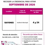 Atención, Rayones